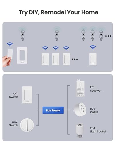 Zoiinet 500W Remote Control Light Bulb Socket, Wireless Light Switch for Pull Chain Lighting Fixture, E26 E27 Bulbs Base Holder, Programmable, No Wiring Needed, for Bedroom, Stair, Closet & Garage