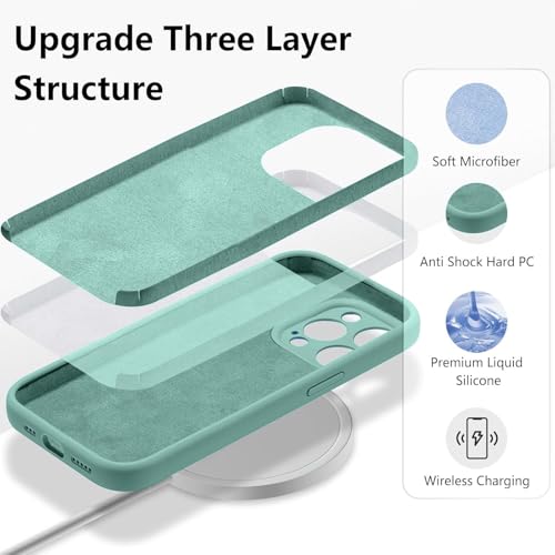 Image of DIZORO Compatible for iPhone 15 PRO Camera Protection Case 6.1, Slim Liquid Silicone 3 Layers Full Covered Soft Gel Rubber Phone Case Protective Cover 6.1 Inch - Mint Green.