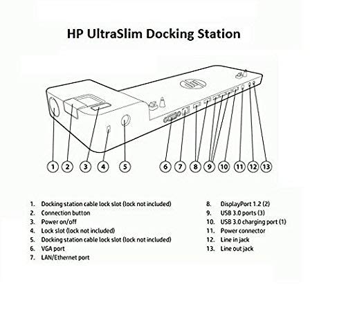 Hp Ultraslim Dock 2013 D9Y32 Docking Station #TOP6