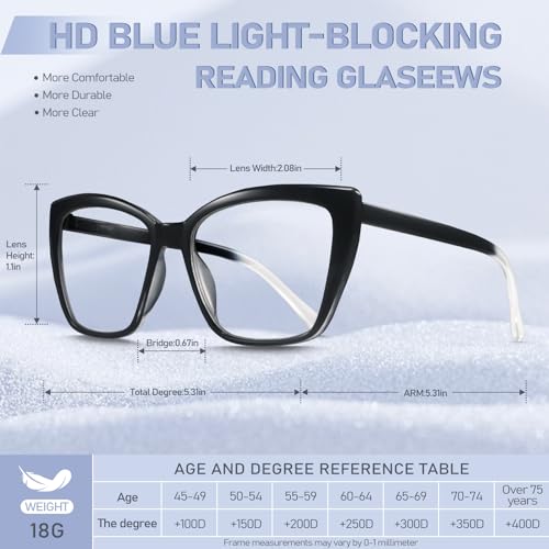 La Mejor Recopilación de Lentes de aumento de moda - los preferidos. 12 Imagen adicional