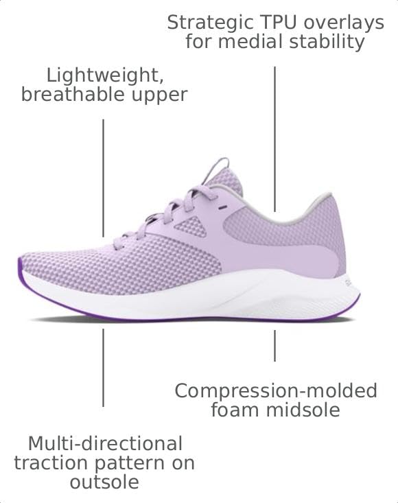 Image of Under Armour Women's Charged Aurora 2 Cross Trainer