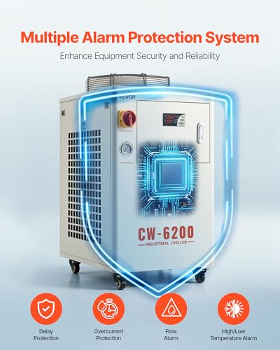 Industrial walk-in cooler system