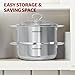 SUNHOUSE 2-Tier Stainless Steel Steamer Pot with Lid - Larger 5.5 QT Steamer & 3.8 QT Stockpot Base - Induction Ready, Compatible with All Cooktops - Multipurpose for Vegetables & Dumplings