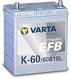 DYNAMIC EFB K-60/60B19L