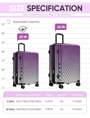 Image of Carry On Luggage 22x14x9 Airline Approved, Suitcases with Wheels
