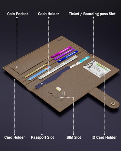 Image of FEDUS Leather Premium Long Currency Holder,Passport Holder for Unisex, Wallet with Card Holder,Id Card,Ticket,Currency,Boarding Pass Slots RFID Protected Travel Accessories Organiser,Brown