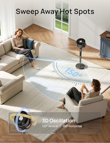 Image of DREO Smart Fan for Bedroom with RGB LED, 150+120 Omni-directional Oscillating, Quiet 20dB Fan, 100ft Air Circulator Pedestal Fan with DC Motor, 12 Speeds, 6 Modes, 37-42 inch Height, Wi-Fi /Voice /Alexa