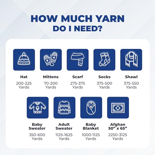 Image of Mary Maxim Maximum Value Acrylic Yarn for Crocheting and Knitting, Soft Worsted Weight Blue Yarn 4, Ideal for Blankets, Sweaters, Hats, and Scarves, 8 oz Skein (474 Yds), Dark Blue - 1 Skein