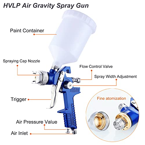 Hvlp Air Gravity Spray Gun Set, 2Pcs Sprayer Paint Gun With 0.8Mm 150Ml&1.4Mm 600Ml Automotive Paint Gun With Locking Air Pressure Regulator Gauge Air Spray Gun For Furniture, Car, Fence #TOP1