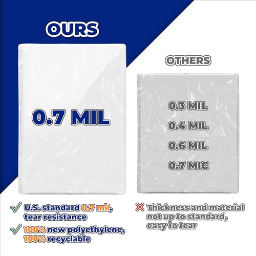 DIDISHU 15 Pack Plastic Drop Cloths for Painting 9x12 Feet, Extra Thick Clear Plastic Painters Drop Cloth, Disposable Paint Plastic Covering Tarp, Waterproof PlasticDust Sheets for Covering Furniture