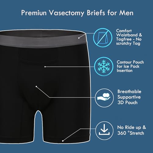 Vasectomy Underwear, Modal Boxer Briefs with Supportive Pouch, Snug Fit for Testicular Support,Vasectomy Gift2