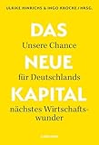 Murmann Publishers