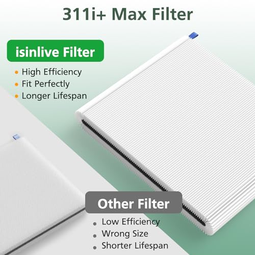 2 Pack 311i+ Max Replacement Filter Compatible with Blueair Blue Pure 311i+ Max Air Purifiers, HEPA and Activated Carbon Air Filter for Blue Pure 311i+ Max, Compare to part #F3MAX+