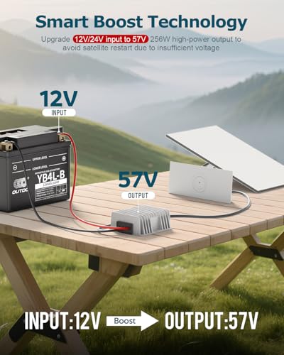 Starlink Gen 3 Power Cord 12V to 57V 4.5A Conversion Kit for Starlink Gen 3 Power Supply 12V Step Up Adapter with Waterproof DC Plug Zero Voltage Drop Router Boost Converter for RV Car Off-Grid Marine2