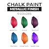 SULTAN CRAFTS 6-Piece Metallic Chalk Paint Kit - Premium Water-Based Paints with Semi-Gloss Finish for Furniture Restoration and Craft Projects - Non-Toxic #2