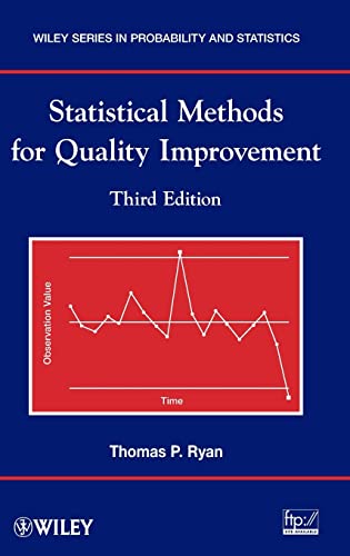 Statistical Methods for Quality Improvement
