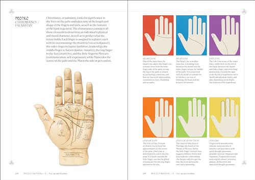 9780500027134 Occult: Decoding The Visual Culture Of Mysticism thumb #14