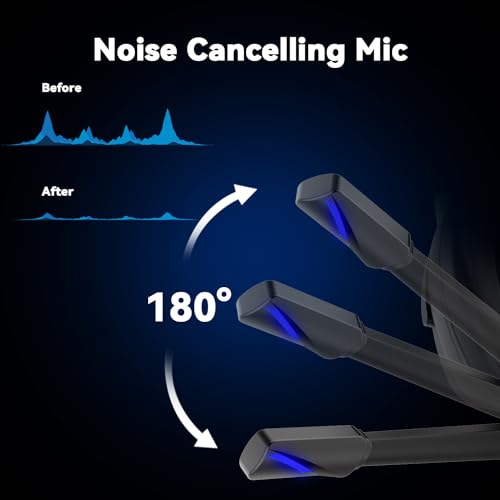 image for Jimonyer Gaming Headset for PC/PS4/PS5/Xbox One/Switch, Stereo Surroun