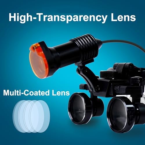 3.5X Dental Loupes with LED Light, Head-Mounted Magnifying Glasses, Wide Field Optics for Dentistry, Ophthalmology & Dermatology - Red Color