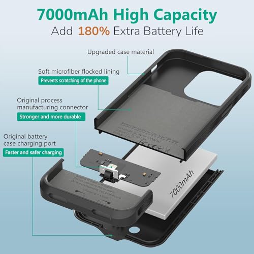 Fundas Y Cases, Wireless Imagen adicional