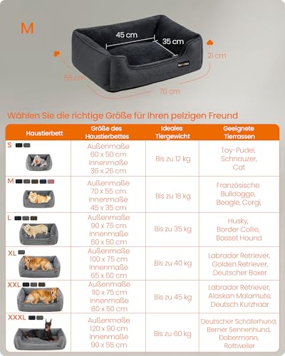 Feandrea Hundebett, Hundekissen in Leinenoptik, Hundekorb, erhöhte Ränder, rutschfeste Unterseite, Bezug abnehmbar waschbar, M, für kleine Hunde, 70 x 55 x 21 cm, dunkelgrau PGW010G01