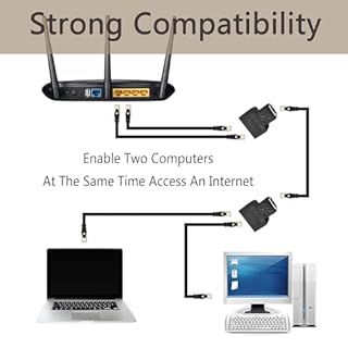 liuchanghe 2 Pezzi RJ45 Connettori Splitter Adattatore da 1 a 2 Connettore per Ethernet Cat5 Cat5e Cat6 Cat7 Cavo