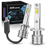 SUPAREE H1 LED Headlight Bulbs, 6500K Cool White 20,000 Lumen 500% Super Bright, High/Low Beam LED B