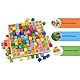 Multiplikationsbrett Spiel, Multiplikationstafel Holz, 1x1 Lernen Spiel für Grundschüler, Holz Multiplikation Brettspiel, 1x1 Hölzerne Einmaleins Board, Schule Einschulung Geschenk für Kinder