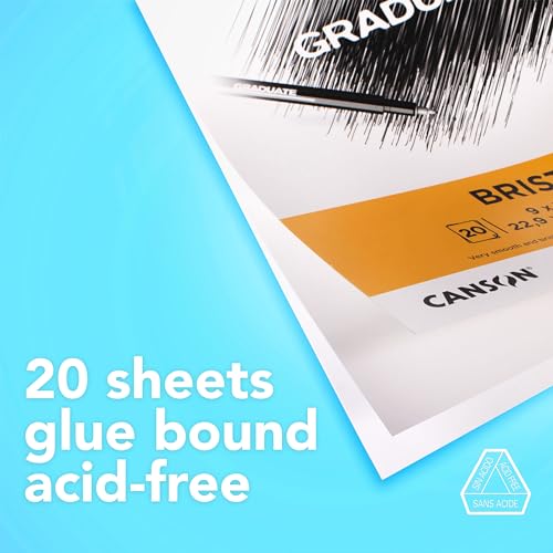 Bloc de papel blanco Canson para trazos limpios sin manchas 4