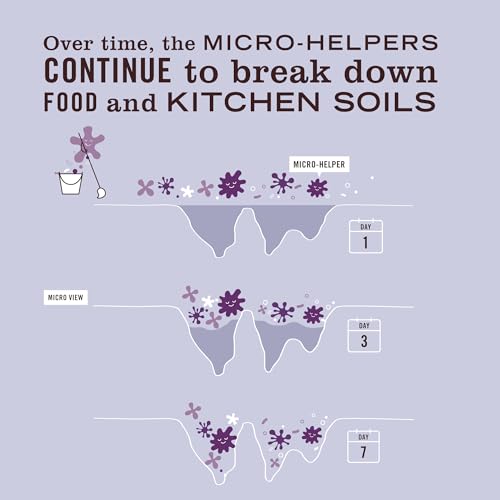 Image of MRS. MEYER'S CLEAN DAY Probiotic Multi-Surface Concentrate Cleaner, Lavender, Cleans Crevices And Tough Stains, 32 Fl Oz