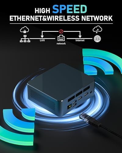 Getorli Mini PC, AMD 3550H(Max 3.7GHz), Mini Computers 16GB DDR4 RAM 512GB SSD, Mini Desktop Computer 4K 60Hz Displays/Dual HDMI/Type-C&USB3.2 Ports/LAN RJ45/WiFi 5/BT5.0 for Home/Office/Business — view 7