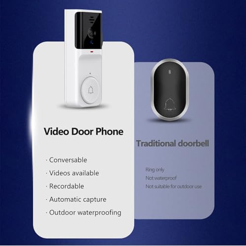 Sonnette vidéo WiFi 2,4 G blanche interphone bidirectionnel application TY Walmeck - 3