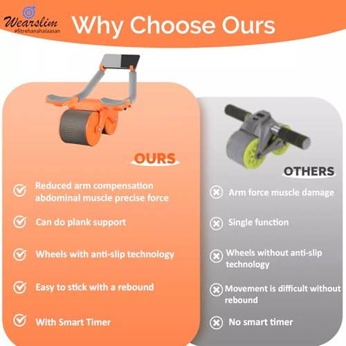 Image of Wearslim Abs Roller for Men & Women with Advanced Automatic Rebound, Strong Elbow Support, Timer, Mobile Holder & Knee Pad