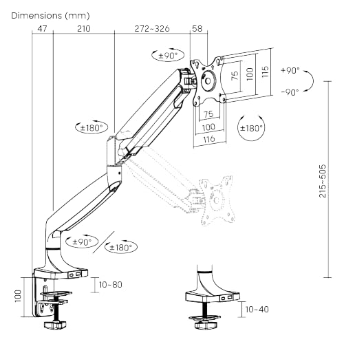 Product Variant View
