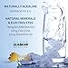 Clear Alaskan Fresh Glacier Water, Naturally Alkaline - Bottled in Aluminum with No Plastic | 16 Fl Oz (473 ml) - Pack of 12 | Natural glacial mineral water, bottled at the source in aluminum bottles