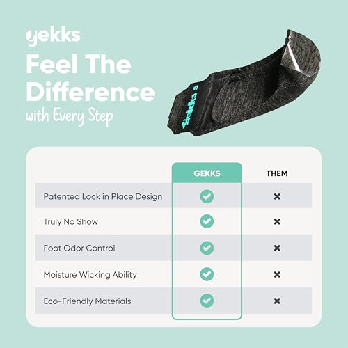 Women's No Show Non Slip Sock Liner Inserts for Loafers, Slip-Ons, Flats, Shoe Socks with Odor-Relief Silver Technology, Black, Large (US: 9-11.5), Combo Pack of 44