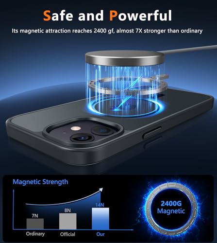 FNTCASE for iPhone 13 Mini Case: for iPhone 12 Mini Case [Compatible with Magsafe] Translucent Matte Magnetic Phone Cover - Military Grade Drop Protection Shockproof Protective Cases - Black