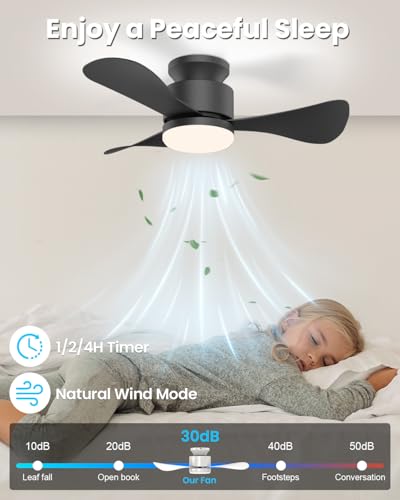 Image of Aiwit 71 cm Ceiling Fan with Silent Light, Small Ceiling Fan with Remote Control and Reversible DC Motor, LED Ceiling Fan Lamp for Bedroom, Living Room, Kitchen
