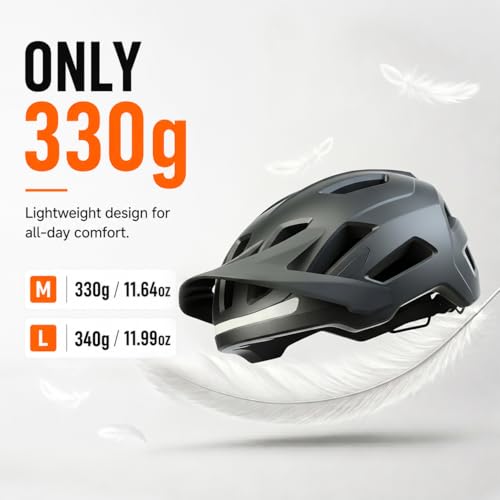 Silkycasters Bike Helmet with LED