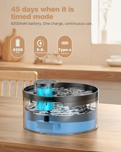 Giotohun B1-BLACK Battery Operated Cat Water Fountain: 108Oz/3.2L Wireless Cat Fountain Motion Sensor Pet Water Fountain thumb #3