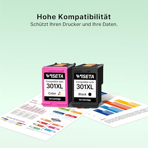 301 XL Druckerpatronen Multipack für HP 301 Druckerpatronen für HP 301 XL 301XL Kompatibel für HP Envy 4500 4504 5530 5534 DeskJet 1510 2540 2544 2549 OfficeJet 2620 2622 4630 4632 (1 Schwarz 1 Farbe)