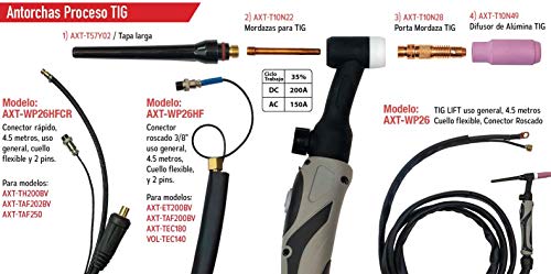 La Mejor Selección de Antorcha tig para comprar online. 24 Imagen adicional