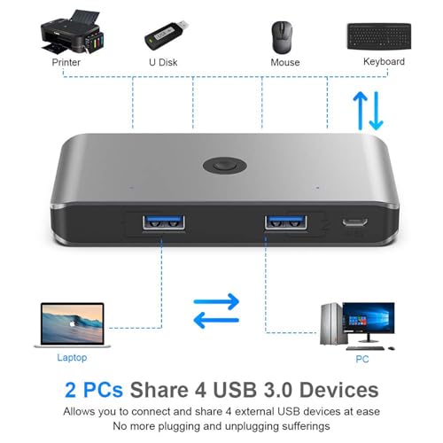 Commutateur KVM USB 3.0 hub partage clavier souris pour ordinateur et PC