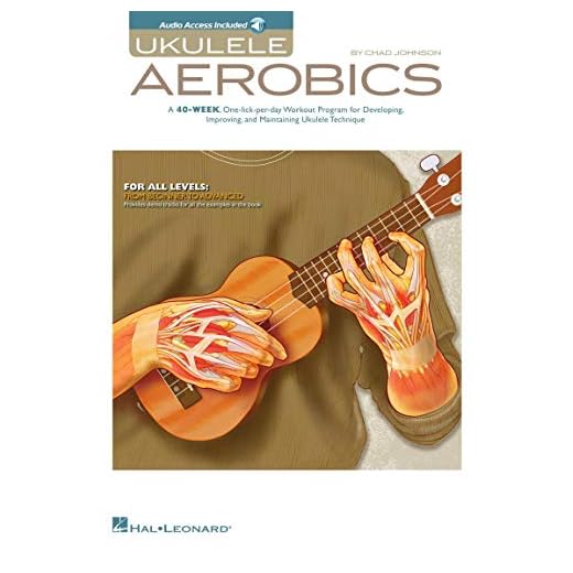 Ukulele Aerobics: From Beginner to Advanced