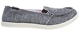 Roxy Women's Lido Rope Fashion Sneaker