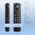 Voice Remote Replacement Fit for All Fireseries TV Cube/Stick/4K/4K Max/Lite/Stick HD, Smart TVs (3rd Gen), and for All Fire-Insignia-Toshiba-Pioneer Series