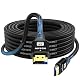 Charlore HDMI Kabel