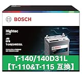 �n�C�e�b�N HT-T-140/140D31L