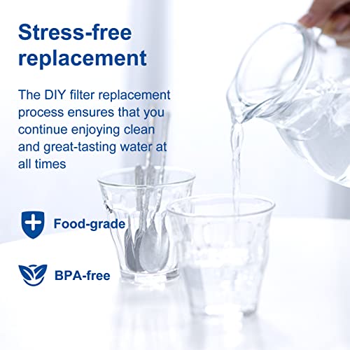 image for Anmumu 3 Pack Water Filter For All Brita Maxtra,Maxtra+,Mavea Jug Refi