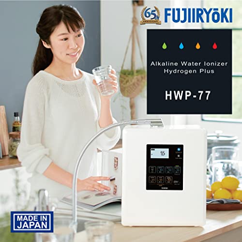Product Variant View